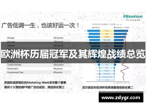 欧洲杯历届冠军及其辉煌战绩总览